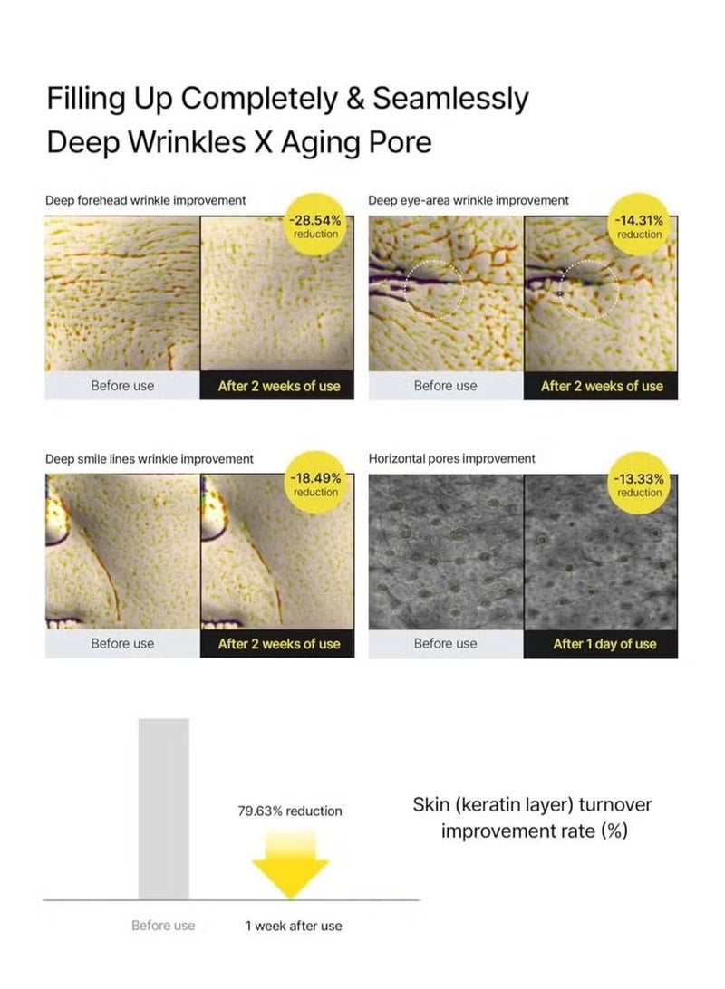 سيليماكس سيروم سيليمكس فيتا A ريتينال شد البشرة – 15مل ×2، 2 عبوات، يقلل التجاعيد والخطوط الدقيقة، يقوي الجلد - Image 4