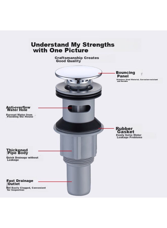 Larsd Basin Drain Kit, Anti-odor Drain Pipe, Washbasin And Sink Drain With Overflow Hole T3276 - Image 1