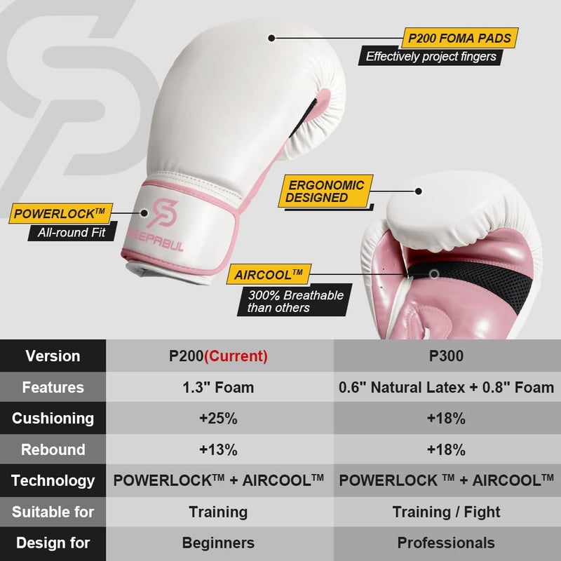 SAEEPABUL S200 Boxing Gloves for Women Suitable for Boxing Kickboxing Mixed Martial Arts Maui Thai MMA Heavy Bag Fighting Training Dopamine Pink, 16oz - Image 4