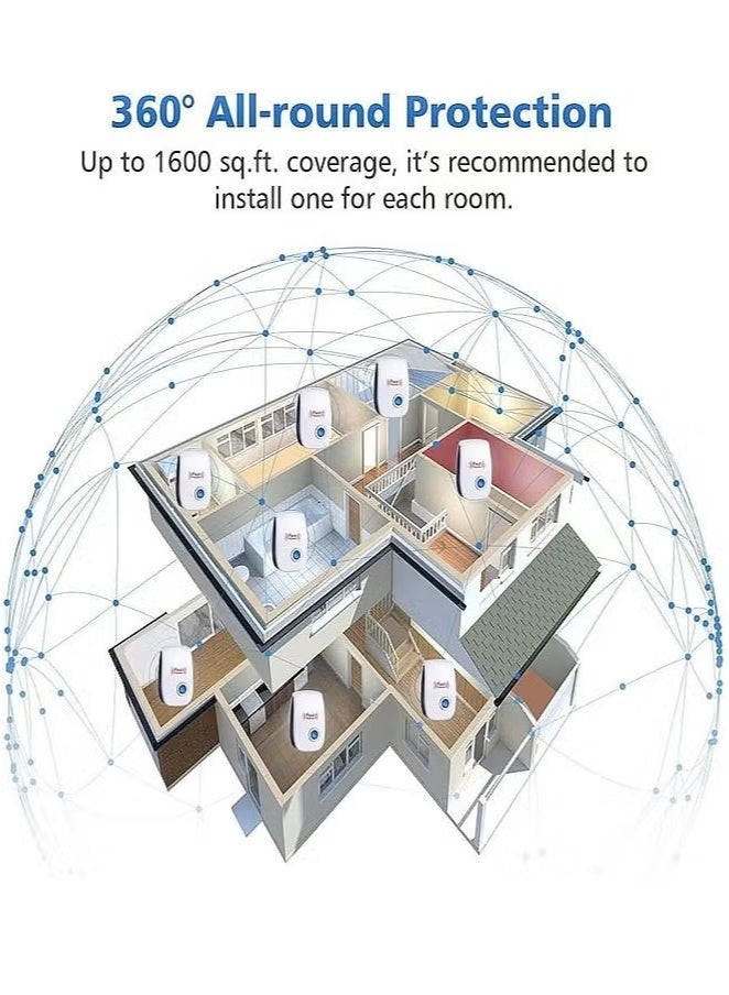 Pest Reject 3 Pack Electronic Rodent and Insect Repellent Device, Electronic Plug in Sonic Repellent Pest Control for Insects Roaches Ant Mice Bugs Mouse Rodents Mosquitoes for Home Warehouse Office Kitchen - Image 4
