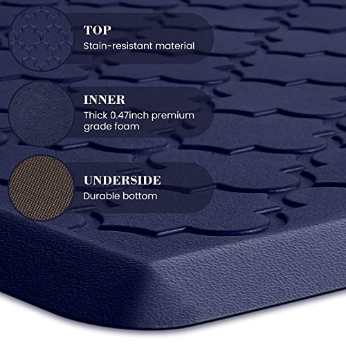SoftDuo Kitchen Mat [2 PCS] Cushioned Anti-Fatigue Floor Mat Water Resistant Non-Skid Kitchen Mats and Rugs Ergonomic Comfort Foam Kitchen Rugs Standing Mat for Kitchen Floor Office Sink Laundry(Blue) - Image 5