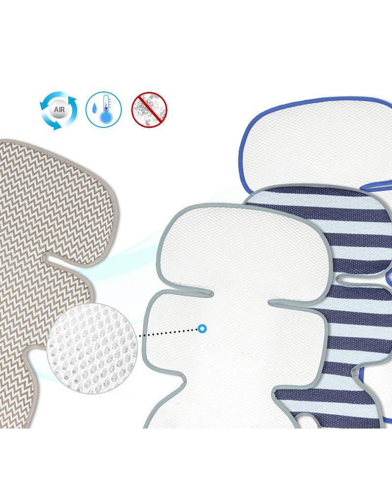 Manito Clean Basic 3D Mesh Seat Pad/Cushion/Liner for Stroller and Car Seat (Tiara Blue) - Image 4