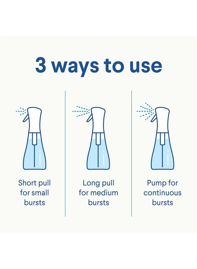 Clorox Disinfecting Mist, Multisurface Cleaner, Lemon and Orange Blossom, Sanitizing Spray & Refill, 16 Ounces(Pack of 2) - Image 4