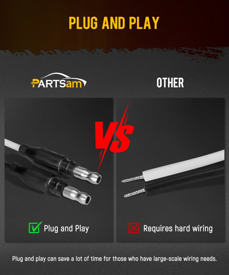 Partsam 20 Pcs 3/4" Amber Side Marker Lights with Connector Plug + 2 Pin Continuous Wire Harness Roll, Plug and Play Installation for Trailers, Trucks, Vans, RVs, ATVs, Buses - Image 4