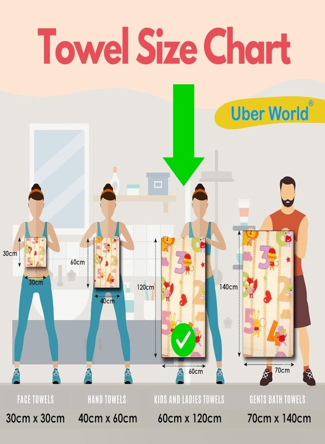 Uber World Cotton Terry Bath Towel for Kids |Women Bath Towel|Towels for Bath|Towel for Girls |Women Cotton Bath Towels | Ideal for Bath, Travel, Gym, Beach, Pool, and Yoga | Genie | Yellow (1) - Image 5