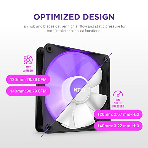 NZXT F120 RGB Core - 120mm Hub Mounted RGB Fan - 8 Individually Controllable LEDs - Semi Transparent Fan Blades - Hydrodynamic Bearing - PWM Control - CAM Software - Black - Image 3