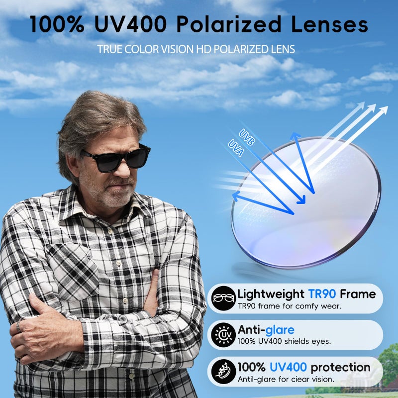 GetD 2026 AI Glasses for Men & Women, Smart Glasses Powered by ChatGPT, AI Real-time Translation with 145 Languages, 11H Music Play, Bluetooth Sunglasses with Polarized Lens, UV Protection for Travel - Image 5