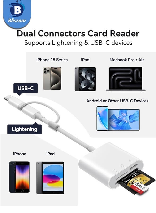 Bliszaar SD Card Reader for iPhone iPad, Oyuiasle Digital Trail Camera SD Card Viewer with Dual Slot for MicroSD/SD, Lightening&USBC Dual-Connector Memory Card Adapter for Photography, Plug and Play  - Image 2