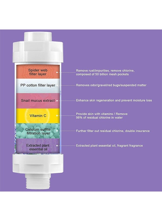 Ocean 2 Pieces Vitamin C Shower Filter, Shower Head Filter for Removing Chlorine Fluoride Deposits, Water Purification with Beads, Helps with Dry Skin and Hair Loss, Easy to Install (Lavender + Pine Forest)  - Image 2