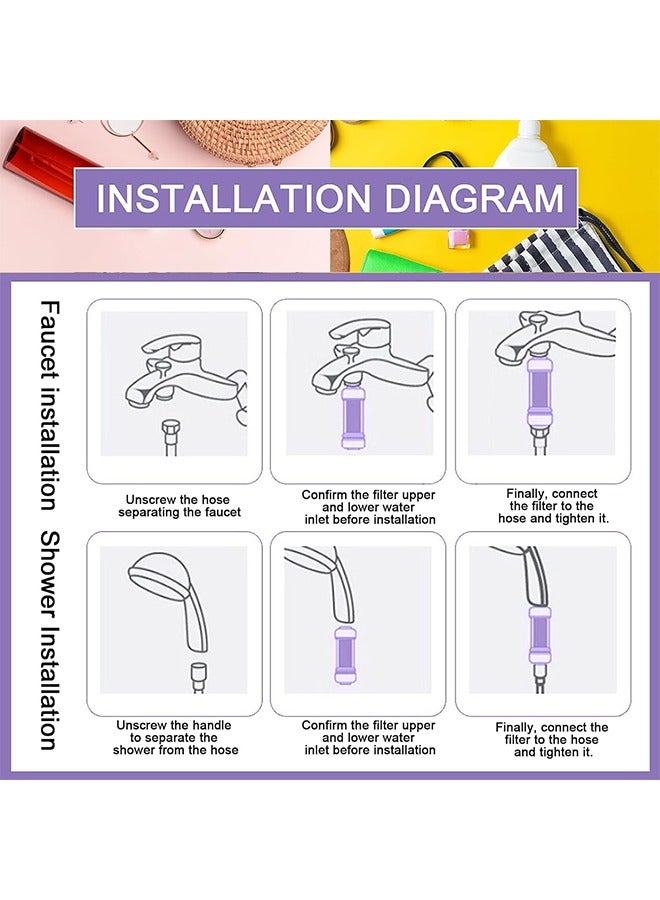 Ocean 2 Pieces Vitamin C Shower Filter, Shower Head Filter for Removing Chlorine Fluoride Deposits, Water Purification with Beads, Helps with Dry Skin and Hair Loss, Easy to Install (Lavender + Pine Forest)  - Image 5