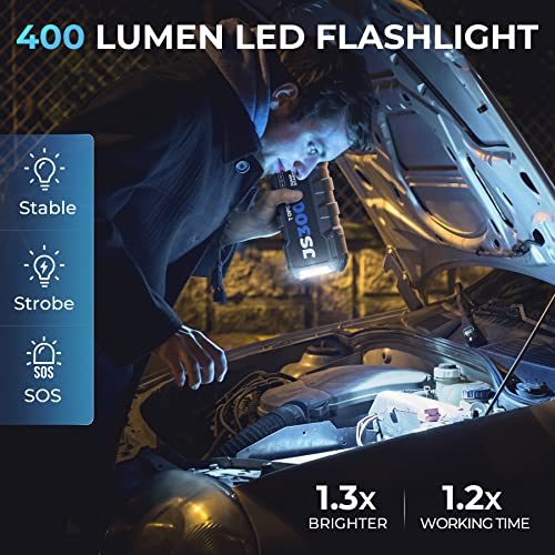 Topdon JS3000 12V 3000A حزمة بدء تشغيل البطارية المحمولة لمحركات الغاز 9L / الديزل 7L ، شاحن بطارية السيارة المحمول مع مقبض وكابل قفز وحقيبة حماية EVA - Image 5