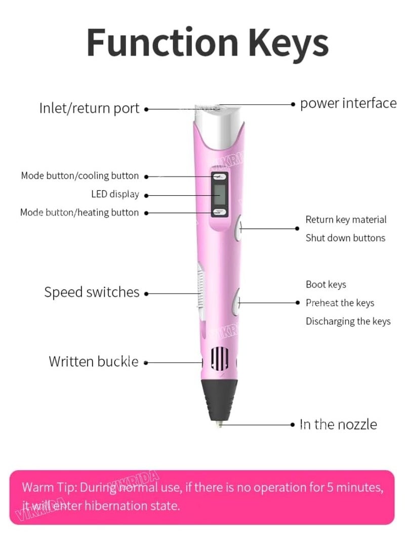 3D Pen Drawing Printer - Image 2