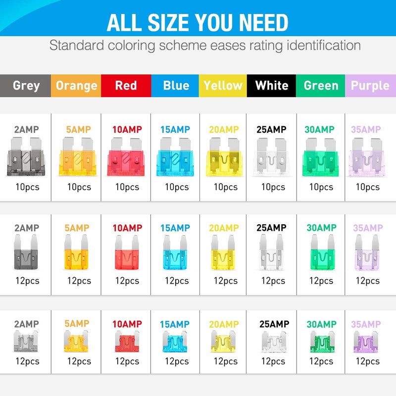 Nilight - 50019R 272pcs Standard & Mini & Low Profile Mini Blade Fuse Assortment, 2A 5A 10A 15A 20A 25A 30A 35A Replacement Fuses for Car Boat Truck SUV Automotive - Image 3