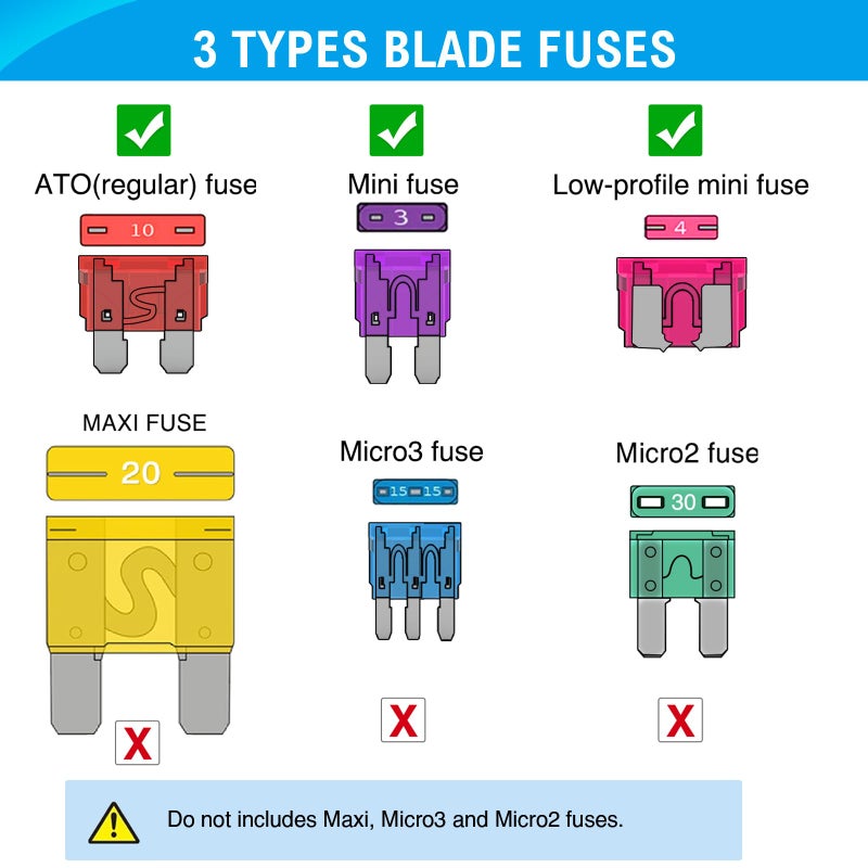 Nilight - 50019R 272pcs Standard & Mini & Low Profile Mini Blade Fuse Assortment, 2A 5A 10A 15A 20A 25A 30A 35A Replacement Fuses for Car Boat Truck SUV Automotive - Image 2