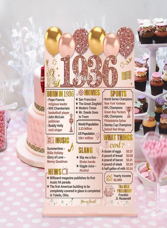 Guiruiy Pink Rose Gold 90th Birthday Decorations for Women, Two-Sided Vintage 90 Back in 1936 Theme Poster Wooden Table Sign with Stand, Ninety Years Old Bday Centerpieces Holder for Table Decor - Image 4