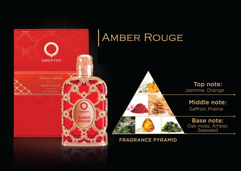 Orientica Amber Rouge 2-Pc Gift Set Eau De Parfum - Woody, Amber, Saffron, Praline, Jasmine, Orange, Oak Moss, Seaweed - Arabic Perfume for Men & Women - 30ml / 1.0 oz + 7.5ml Spray - Image 4