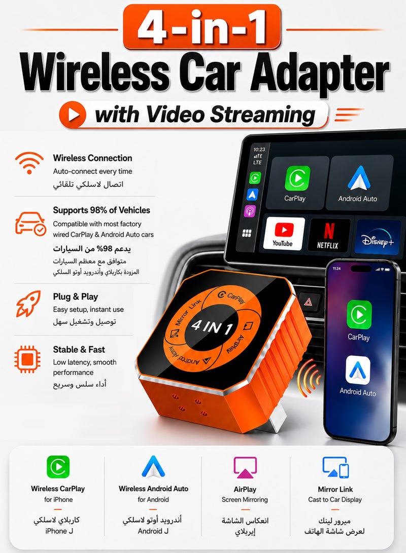 Chillspace 4-in-1 Wireless CarPlay & Android Auto Adapter with Video Streaming, Plug & Play Fast Auto-Reconnect, Bluetooth 5.4 & WiFi 6, Upgraded Dongle for YouTube, Netflix, TikTok via AirPlay & MirrorLink, Mini Adapter with USB/USB-C Port - Fits 98% of Vehicles - Image 1