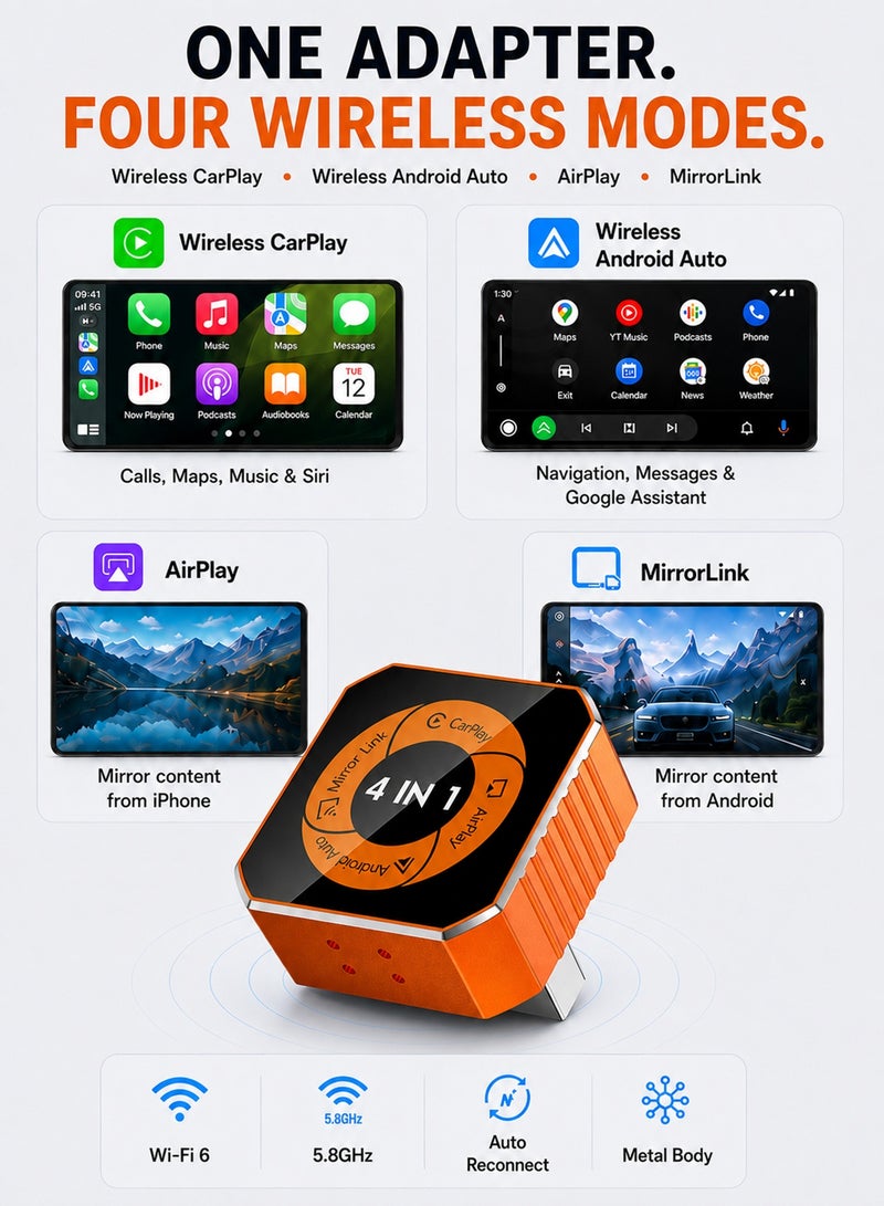 Chillspace 4-in-1 Wireless CarPlay & Android Auto Adapter with Video Streaming, Plug & Play Fast Auto-Reconnect, Bluetooth 5.4 & WiFi 6, Upgraded Dongle for YouTube, Netflix, TikTok via AirPlay & MirrorLink, Mini Adapter with USB/USB-C Port - Fits 98% of Vehicles - Image 2