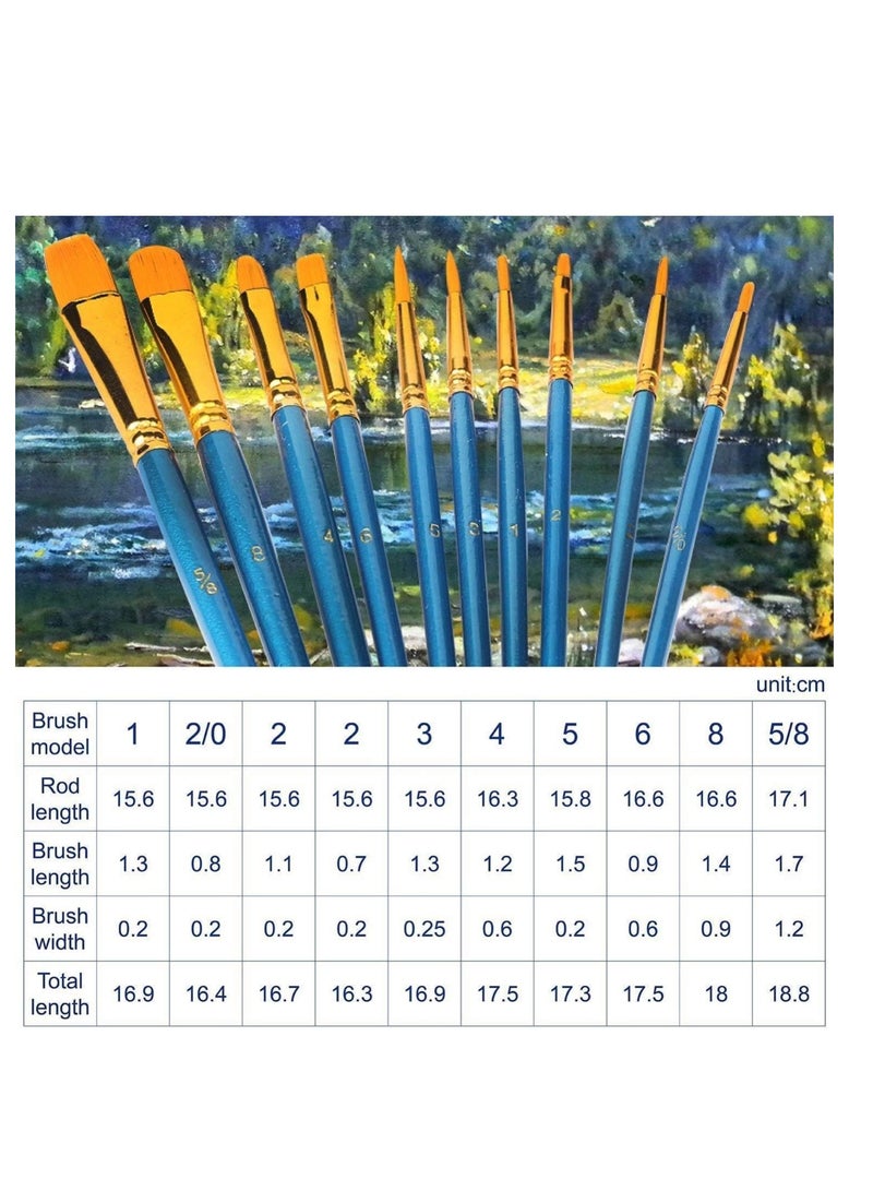 Acrylic Paint Brush Set, 1 Packs / 10 pcs Watercolor Brushes Painting Brush Nylon Hair Brushes for All Purpose Oil Watercolor Painting Artist Professional Kits.