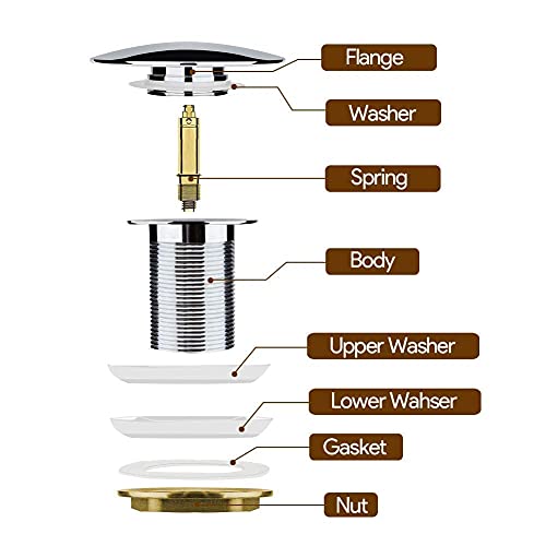 DRIZZLE Popup Waste Coupling Full Thread - Image 5