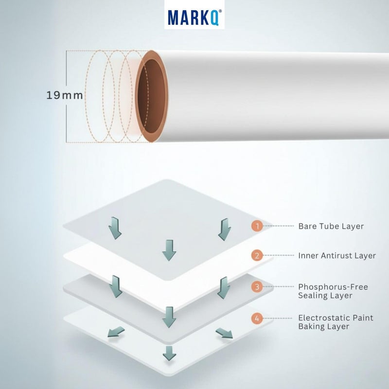 MARKQ Heavy-Duty Garment Rack with Wheels – Double Rod Clothes Hanging Stand, Free-Standing Closet Organizer with Storage Shelf, Portable Clothing Rack for Bedroom & Laundry, White - Image 4