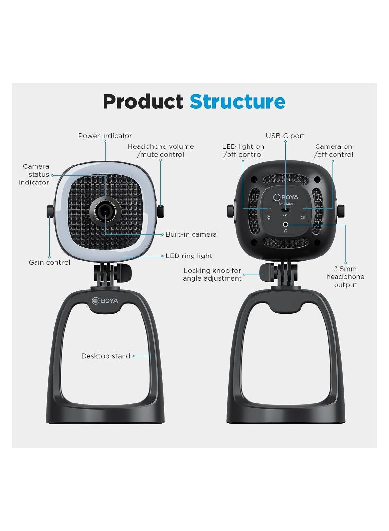BOYA BY CM6A USB Microphone - Image 2
