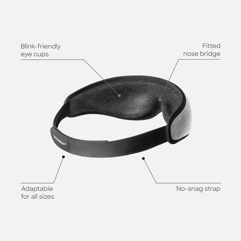 OSTRICH PILLOW Ostrichpillow Eye Mask, Sleep Mask for Men Women 100% Blackout, No Pressure On Eyes, Soft & Breathable, Adjustable Fit, Travel Bag Included - Image 2