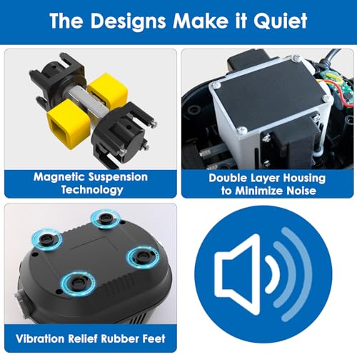 AquaMiracle All-in-One Koi Pond Aerator for Outdoor Ponds up to 1800 Gallons, 2-Outlet Pond Air Pump Pond Deicer with Airline Tubing, Air Stones, Check Valves & Air Filter Pad - Image 3