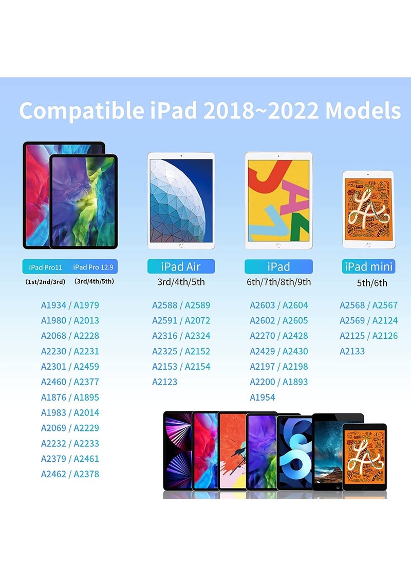 ELTRAZONE Stylus Pen for Apple iPad Pro Pencil 5th Generation 12.9/11 2021, iPad 10th/9th/8th/7th/6th, iPad Air 5th/4th/3rd Generation, iPad Pro 6th/5th/4th/3rd, iPad Mini 6/5th Compatible 2018-2022 Apple iPad - Image 2