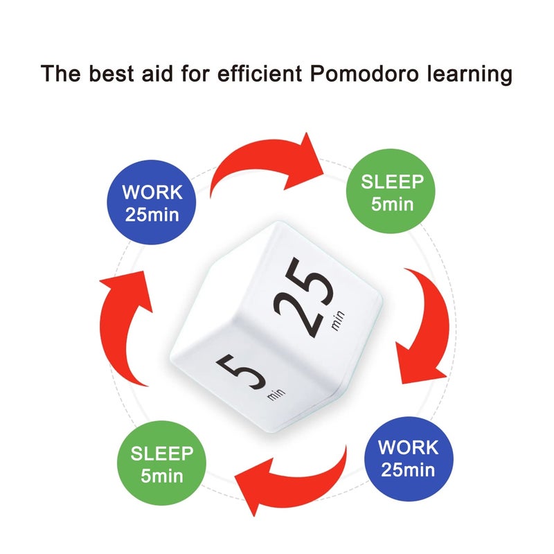 Pomodoro Cube Timer, Productivity Visual Timer 5/25/15/45 Minutes Preset, Desk Portable Rotating Multi Timers for ADHD Time Management Work Study Cooking Workout School - Image 2