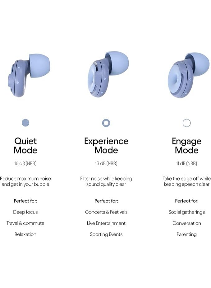 Loop Switch Earplugs – Multi-Mode Noise-Reducing Earplugs | Adjustable Passive Hearing Protection for Focus, Travel, Concerts, Socializing, Sports Events & Noise Sensitivity | Reusable Ear Protection - Image 2