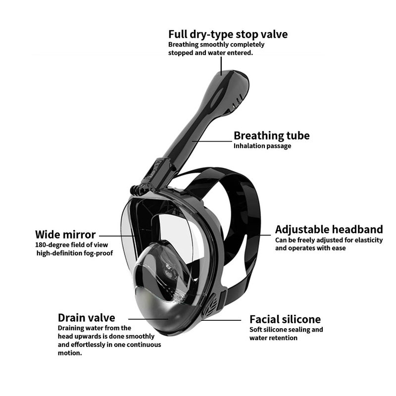 Bluejw Full Dry Full Face Waterproof Antifog Snorkel Mask Adjustable Head Strap One Window Anti-Leak Comfort Design for Scuba Diving - Image 3