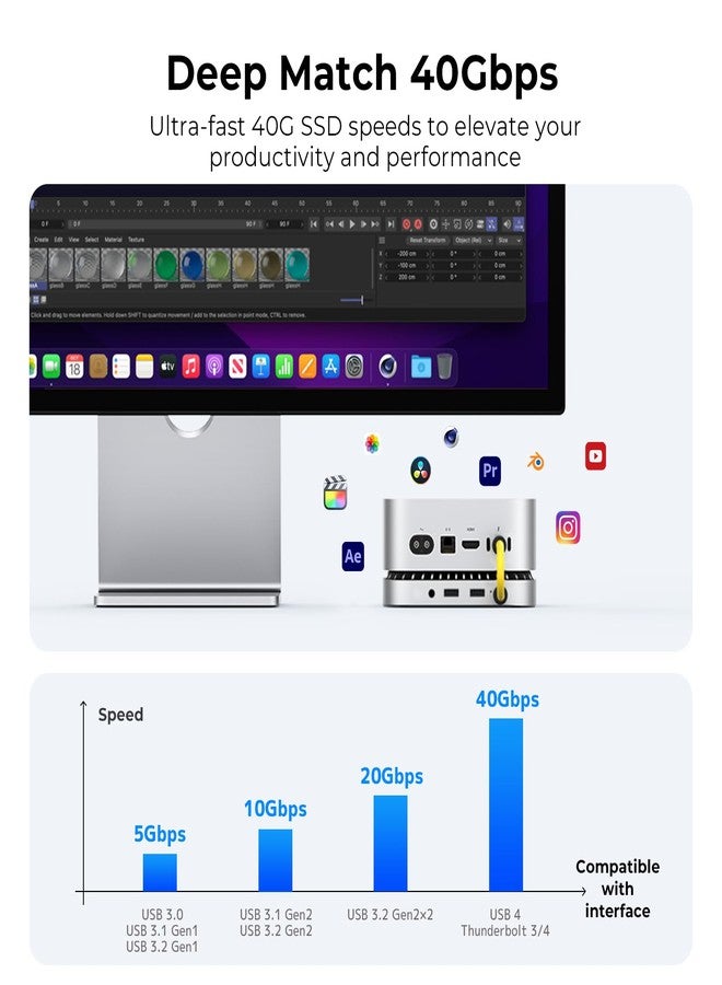 جيسمو قاعدة توصيل ماك ميني M4 بسرعة 40 جيجابت في الثانية، موزع ألومنيوم M4/2024 وحامل مع غلاف NVMe/M.2 SSD لجميع أجهزة M4/M4Pro الجديدة، منفذي USB A، منفذ USB-C، حامل صوت 3.5 بوصة - Image 3