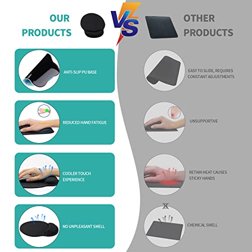 eulps Mouse Pad with Wrist Rest, Comfortable Computer Mousepad with Gel Wrist Support Smooth Surface and Non-Slip PU Base for Pain Relief, Laptop, Office & Home (Black) - Image 3