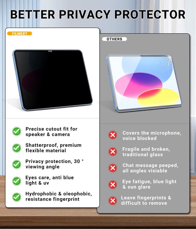 FILMEXT Privacy Screen Protector for iPad (A16) 11th/10th Generation (2025/2022) A3354 A3355 A3356 A2696 A2757 A2777 A3162, Anti-Spy Anti Blue Light Glare Landscape Privacy Filter Matte PET Screen - Image 3