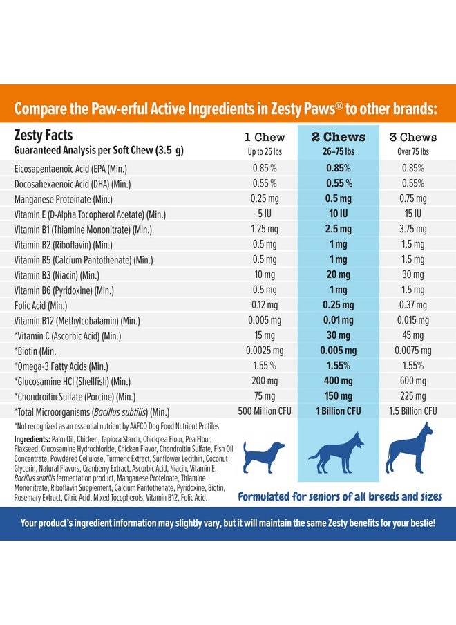 Zesty Paws - Senior Dog Multivitamin Treats  Glucosamine For Dogs + Digestive Enzymes & Probiotics  Grain Free Dog Vitamins For Skin & Coat + Immune Health Chicken  Advanced  90Ct - Image 1