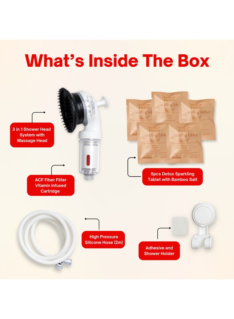 K-HEADSPA Korean Shower Filter Therapy Kit – Water Filtration for Hair Loss, Massage Function, Vitamin-Infused Gel with Rose Scent and Detox Sparkling Tablet for Hair and Skin Wellness - Image 3