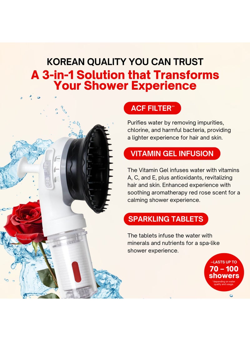 K-HEADSPA Korean Shower Filter Therapy Kit – Water Filtration for Hair Loss, Massage Function, Vitamin-Infused Gel with Rose Scent and Detox Sparkling Tablet for Hair and Skin Wellness - Image 4