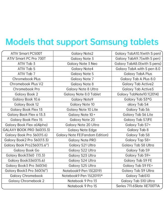 قلم Galaxy Tab لأجهزة Galaxy S23/S24/S25 Ultra وقلم أجهزة Galaxy Tab S6/S7/S8/S9/S10 اللوحية مع ممحاة، حساسية ضغط 4096 مستوى، رفض راحة اليد (Palm Rejection)، دعم الإمالة (Tilt Support) مع 5 رؤوس بديلة للقلم - Image 4