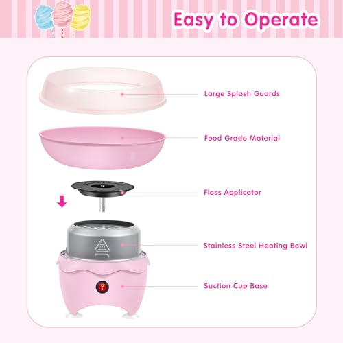 MOMULL Cotton Candy Machine Mini Cotton Candy Maker for Kids Pink Vintage Candy Maker for Christmas Gift Home Birthday Family Party Includes 20 Cotton Candy Sticks Sugar Scoop - Image 3