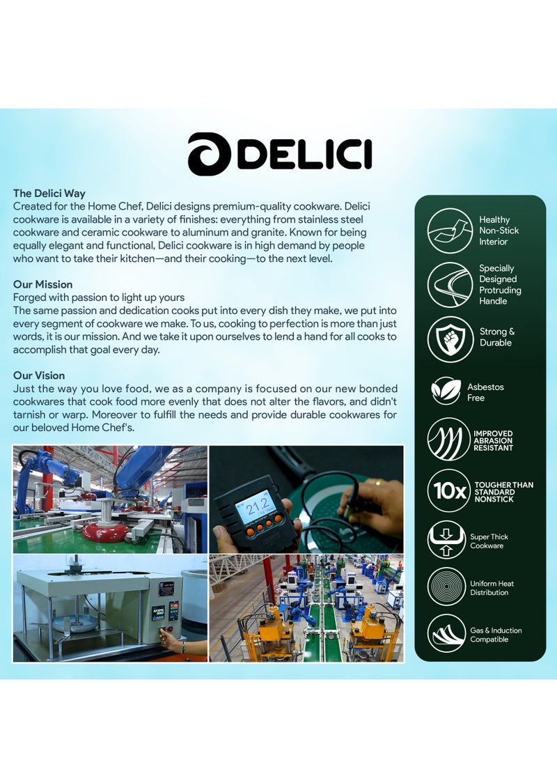 7 Pieces Granite Coated Cookware Set with White Spatter Coating,Superior Aluminum Non-Stick Interior,Includes 1 Sause pans with Tempered Glass Lids,18cm Milk Pan with lid,and 24cm Fry Pan with Spatula