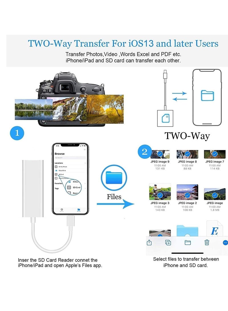 SD Card Reader Lightning Memory Adapter Plug & Play High-Speed XD Picture Camera Adapter for iPhone 14/13/12/11/XS/XR/X/8/7/6/5 Supports SD/TF/XD 128G 256G - Image 2
