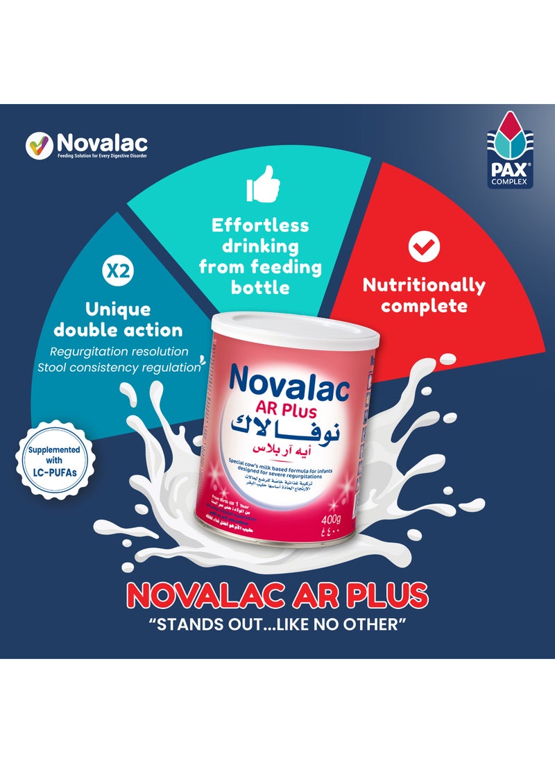 Novalac أر بلس - Image 4