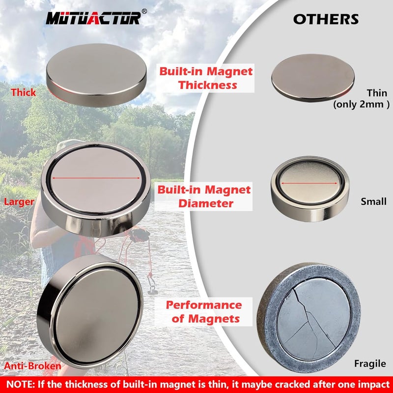 MUTUACTOR Fishing Magnets,650lbs Strong Neodymium Rare Earth Magnet with 20Ft Duarble Rope,Φ 2.95” Permanent Heavy Duty Magnets for Treasure Hunting Retrieving Knife Metallic Tools in Lakes Rivers - Image 3
