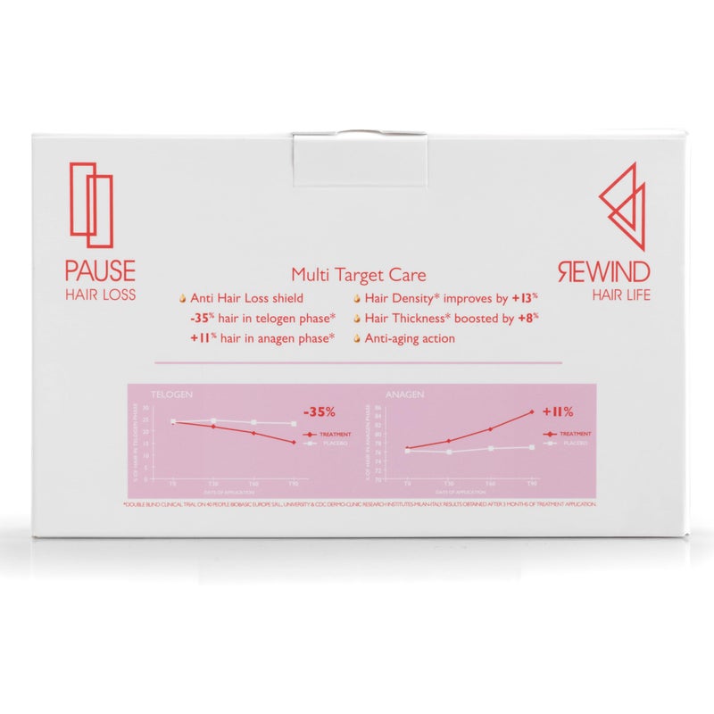FOLTENE Hair Growth Serum Woman - Scalp Serum for Hair Growth for Thicker, Stronger Locks - Revolutionary Hair Serum for Hair Growth, Anti Hair Loss Serum for Strengthening Your Hair (24 Vials) - Image 3