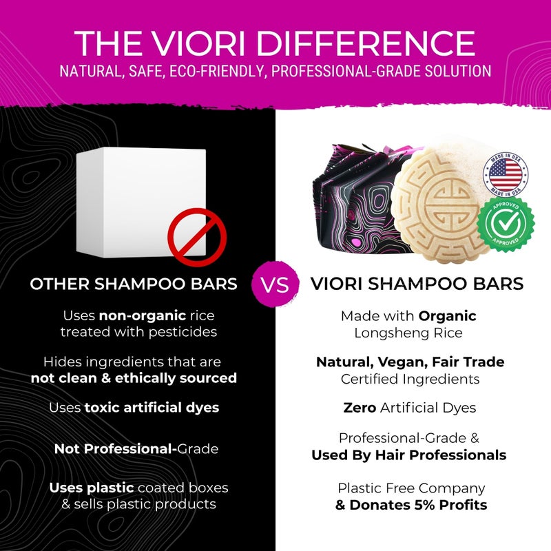 VIORI Terrace Garden Shampoo and Conditioner Bar Set and Bamboo Holder- Made with Rice Water for Hair Growth - Handcrafted Sulfate Free Shampoo and Conditioner - Image 4