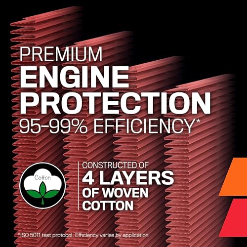 K+N K&N Engine Air Filter: Increase Power & Acceleration, Washable, Premium, Replacement Car Air Filter: Compatible with 2007-2015 LANCIA/CHRYSLER/DODGE (Flavia, 200, Sebring, Avenger), 33-2373 - Image 4