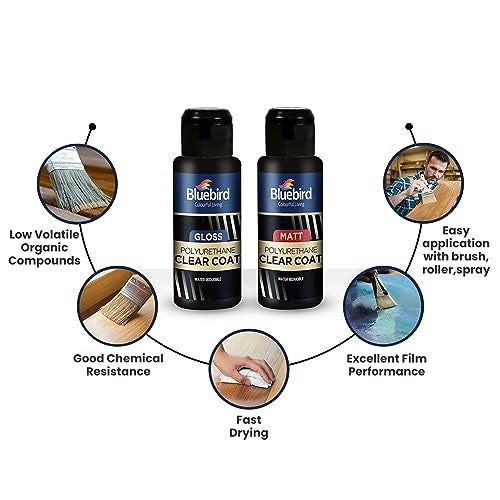 Bluebird 3.4 Fl Oz Polyurethane Clear Coat for Furniture, Paintings, Water-Based Professional Varnish (Gloss) - Image 3