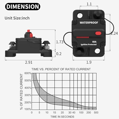 DaierTek 60 Amp Circuit Breaker 12V 24V 48V DC 12 Volt Marine Circuit Breaker 60A Manual Reset Inline Fuse Waterproof Circuit Breakers for Auto Car Truck 2Pack - Image 3
