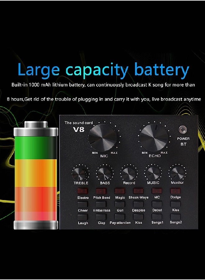 Mi VAZA - V8 Live Sound Card, Intelligent Volume Adjustable Audio Mixer - Image 1